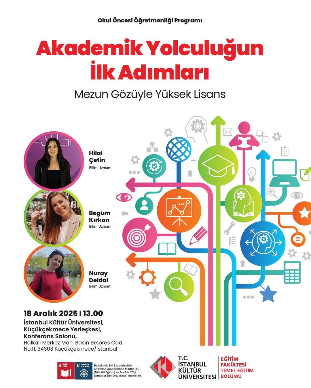 “Akademik Yolculuğun İlk Adımları: Mezun Gözüyle Yüksek Lisans”