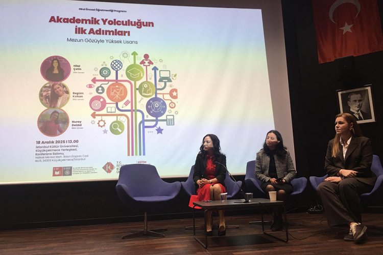 “Akademik Yolculuğun İlk Adımları: Mezun Gözüyle Yüksek Lisans”